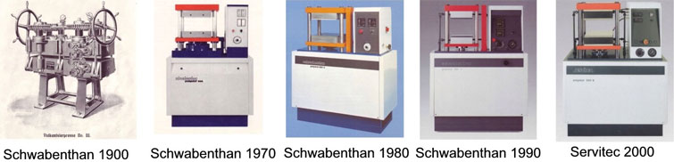 Von der mechanischen Werkstatt zum hochmodernen Maschinenbau